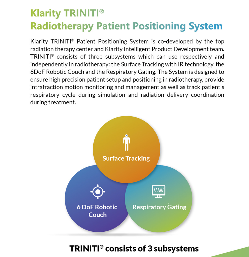 Klarity TRINITI Radiotherapy 1Patient Positioning System 20210326_01_副本_副本.png