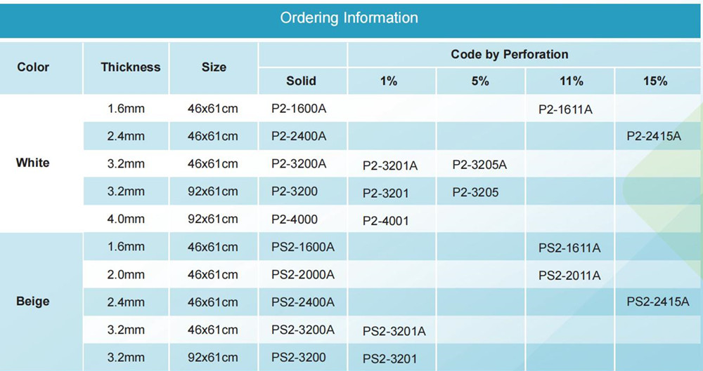 Ordering information of klarity S splint.jpg