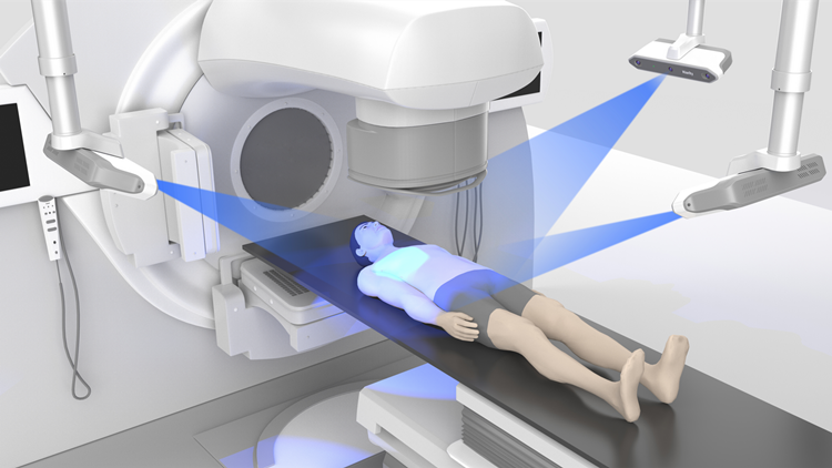 SGRT System for treatment delivery room.png